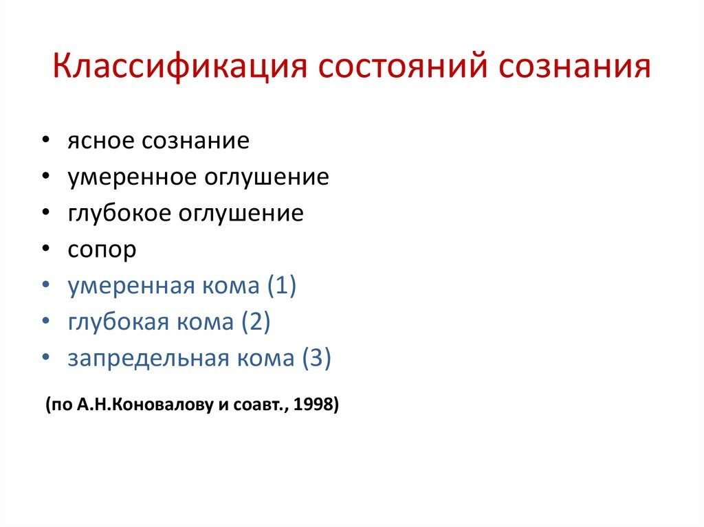 Без ясного сознания. Классификация состояний. Сознание классификация. Сознание сопорозное. Нарушения сознания классификация.