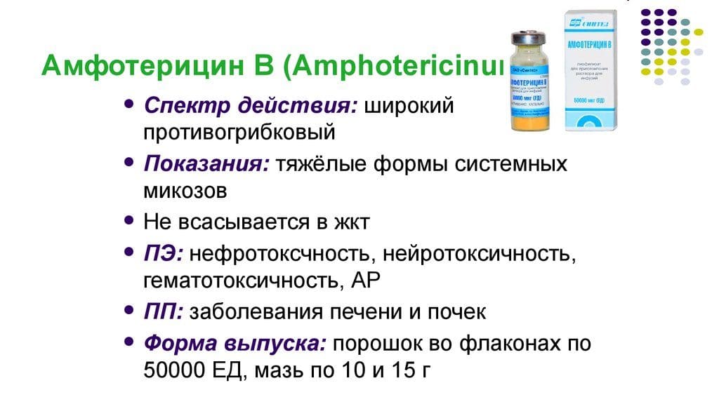 Характеристики препарата Амфотерицин в